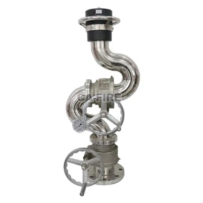 Sprinkleranlagenüberwachung